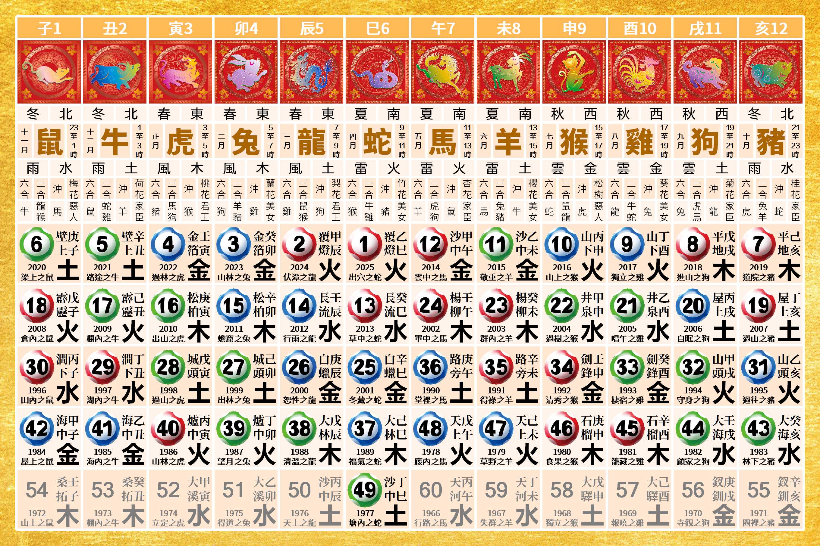 参考